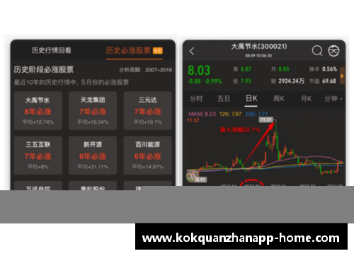 kok全站app官方app下载皇马官方确认主力中场伤停三周，备战欧冠存未知数