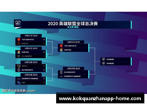 kok全站app官方app下载上半场全面压制！里尔击败南特，全队齐挥毫